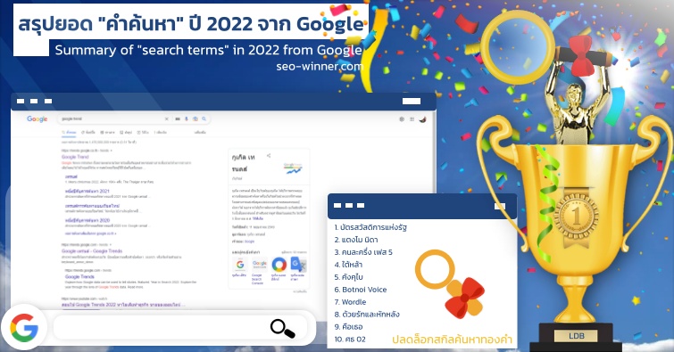 สรุปยอด "คำค้นหา" ปี 2022 จาก Google by seo-winner.com